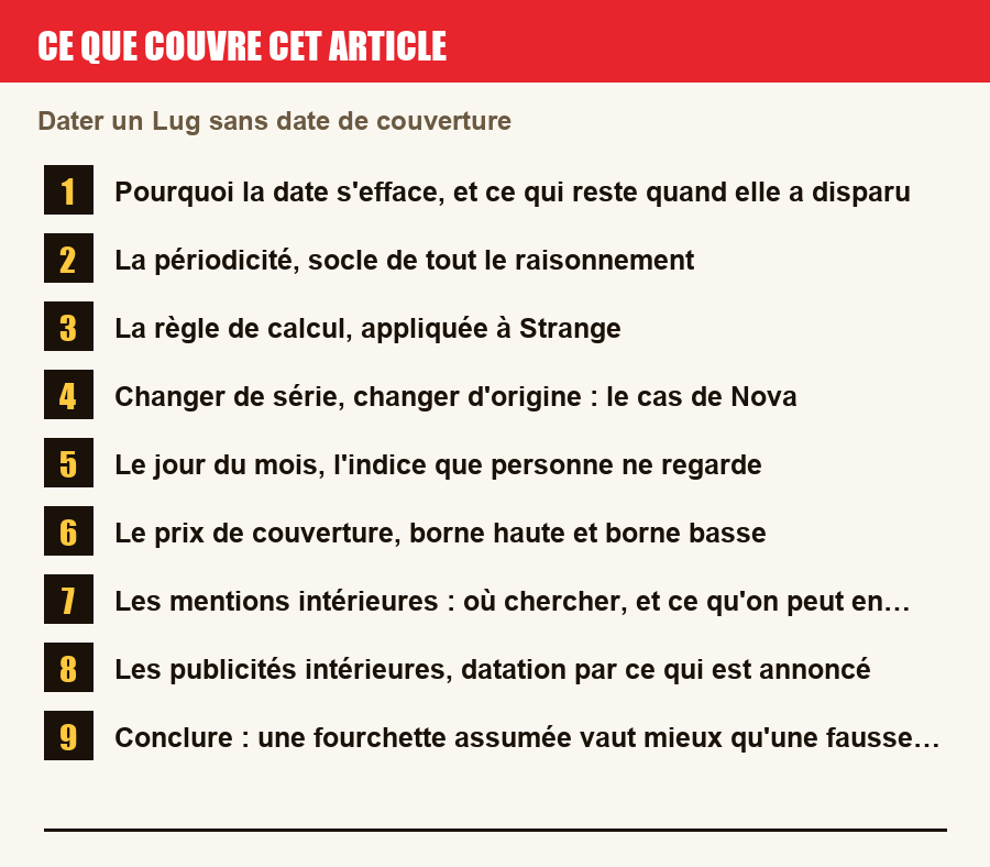 Plan de l'article section par section, de la présentation générale jusqu'aux pièges à l'achat