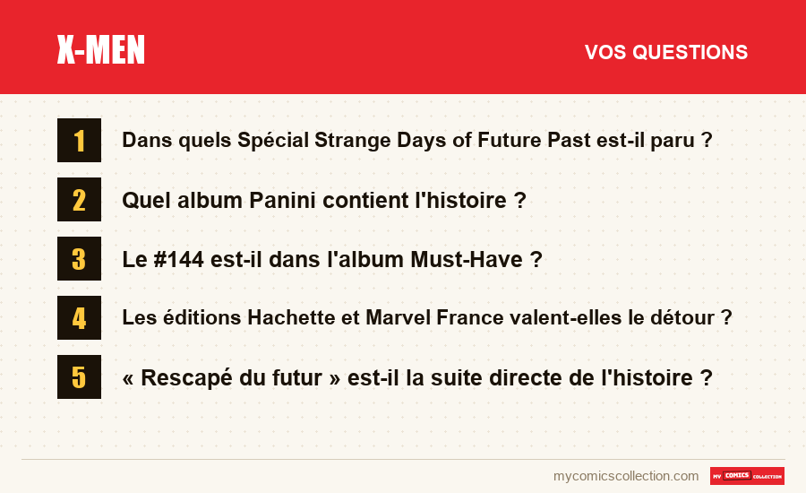 Les questions fréquentes sur X-Men auxquelles répond cet article