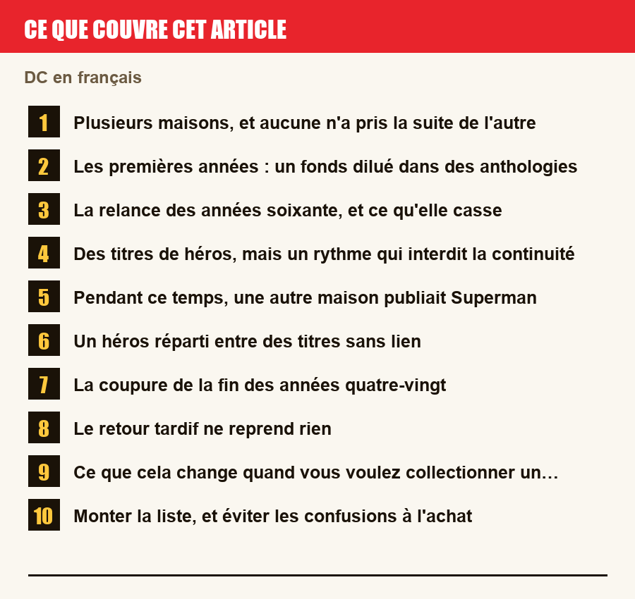 Plan de l'article section par section, de la présentation générale jusqu'aux pièges à l'achat