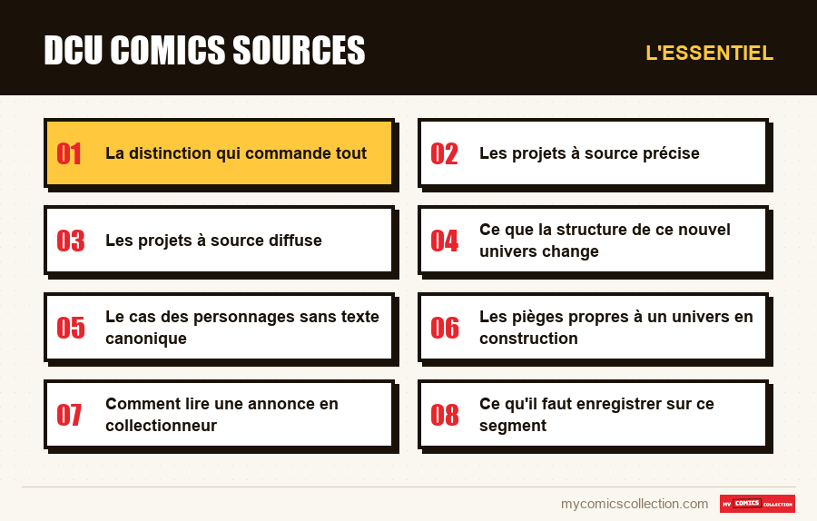 L'essentiel : dcu comics sources