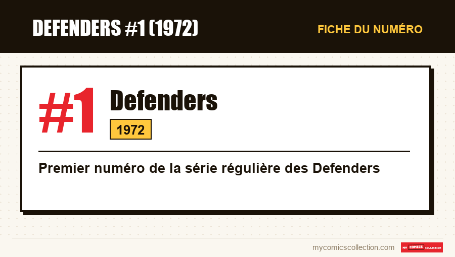Carte d'identité de Defenders #1 : numéro, année et ce qui en fait un numéro clé