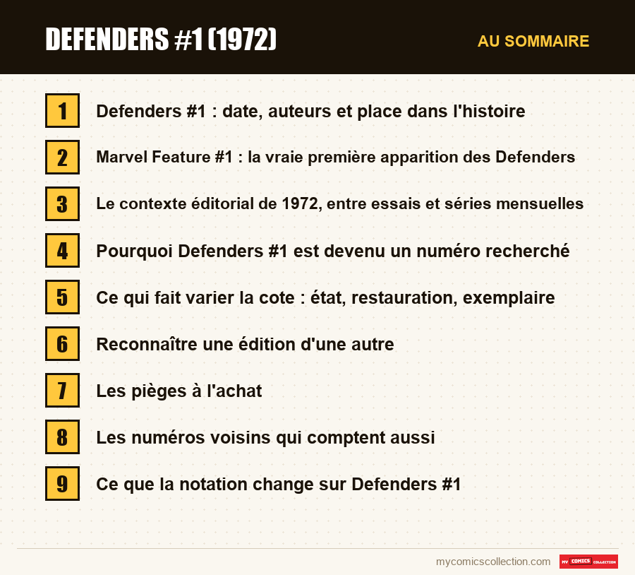 Les sections de l'article sur Defenders #1 (1972), dans l'ordre de lecture