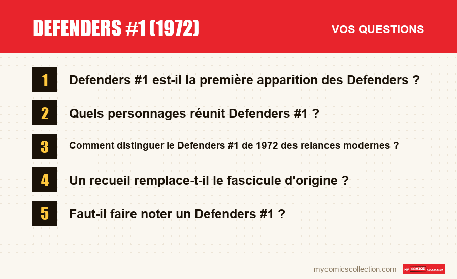 Les questions fréquentes sur Defenders #1 (1972) auxquelles répond cet article