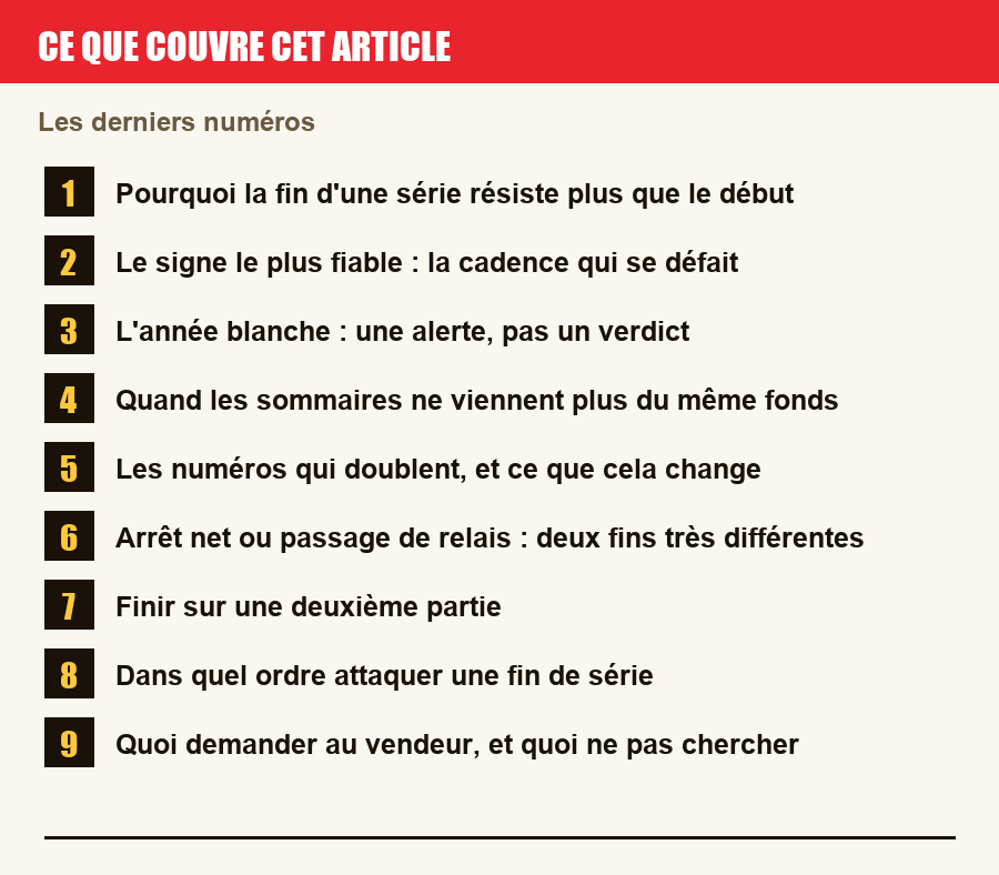 Plan de l'article section par section, de la présentation générale jusqu'aux pièges à l'achat