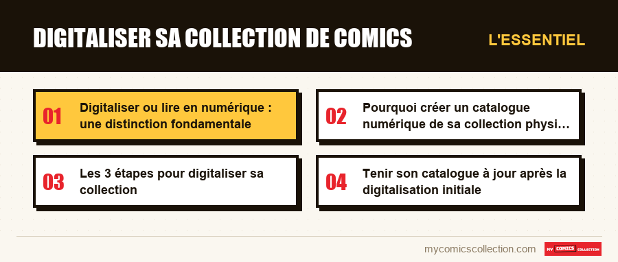 L'essentiel : Digitaliser sa collection de comics