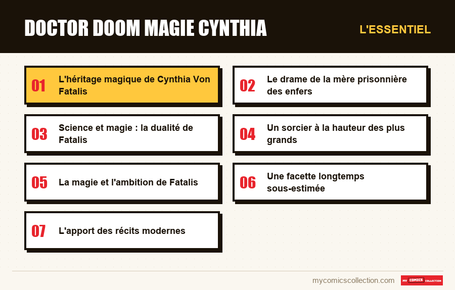 L'essentiel : doctor doom magie cynthia