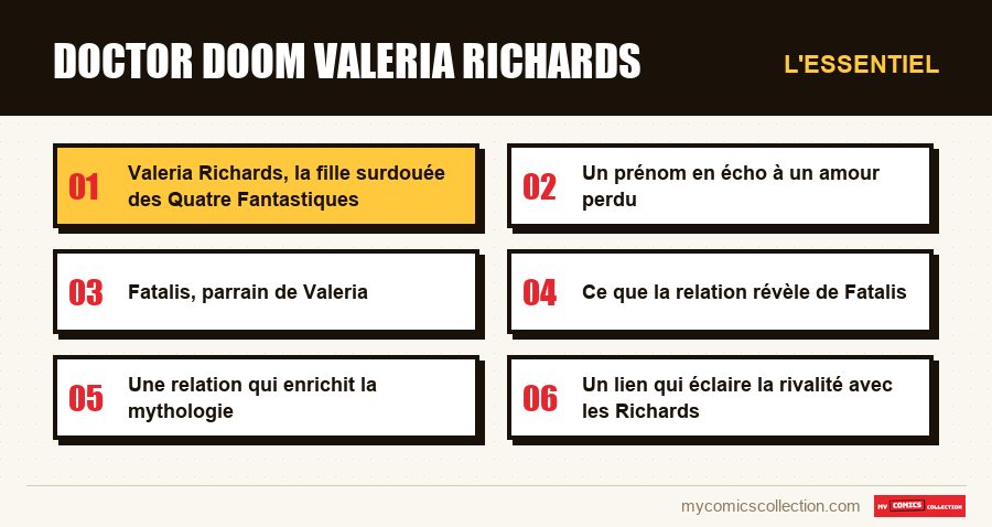 L'essentiel : doctor doom valeria richards
