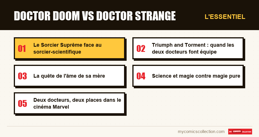 L'essentiel : doctor doom vs doctor strange