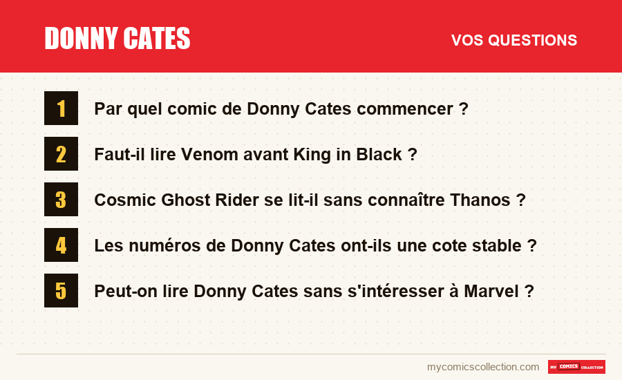 Les questions fréquentes sur Donny Cates auxquelles répond cet article