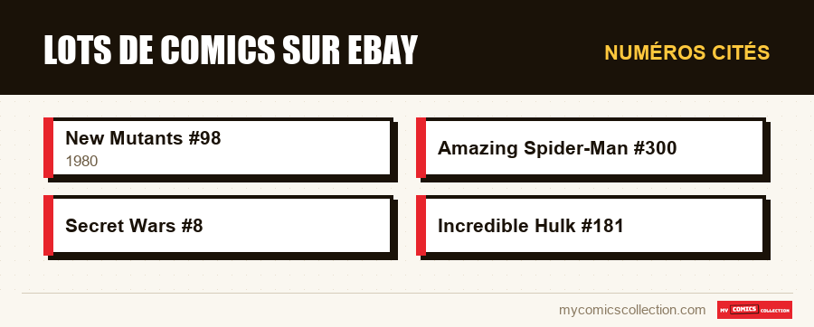 Numéros cités : Lots de comics sur eBay