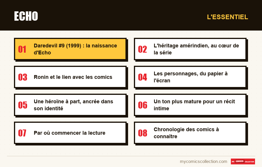 L'essentiel : Echo
