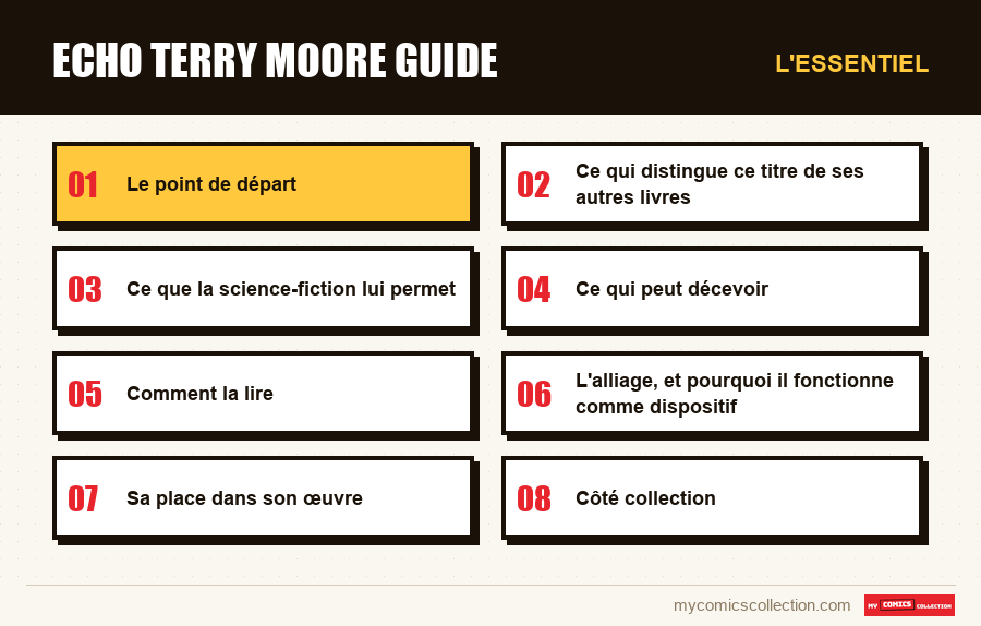L'essentiel : echo terry moore guide