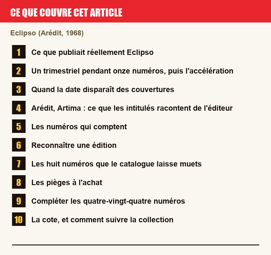 Plan de l'article section par section, de la présentation générale jusqu'aux pièges à l'achat