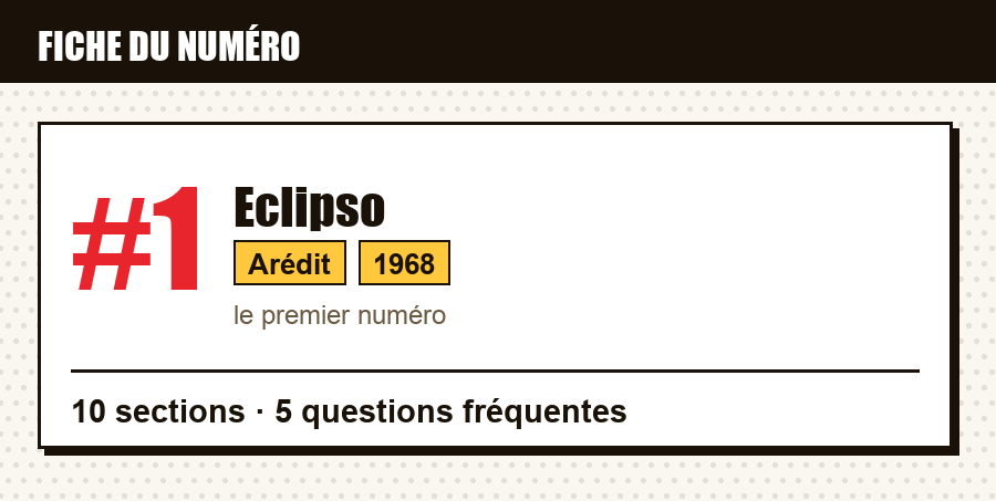 Carte d'identité du numéro Eclipso #1 : éditeur, année, contenu de l'article