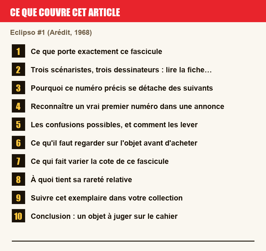 Plan de l'article section par section, de la présentation générale jusqu'aux pièges à l'achat