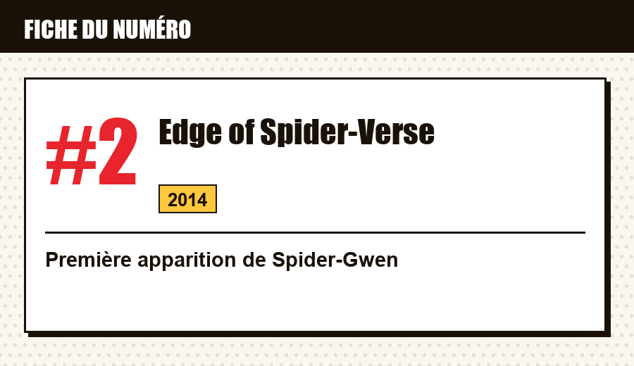 Carte d'identité : Edge of Spider-Verse #2 (2014) : la première apparition de Spider-Gwen