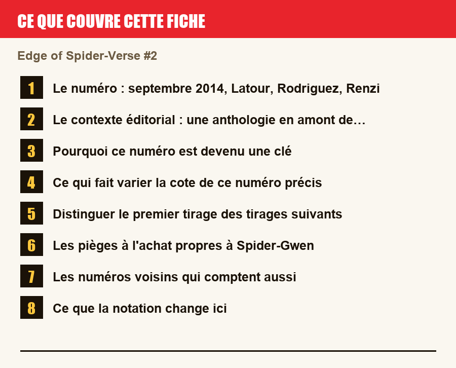 Les sections de cette fiche, de la description du numéro aux pièges à l'achat