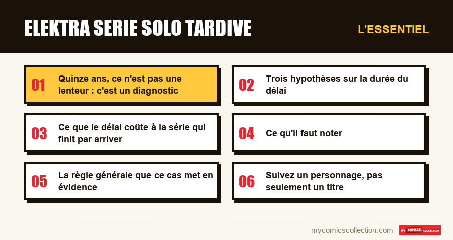 L'essentiel : elektra serie solo tardive