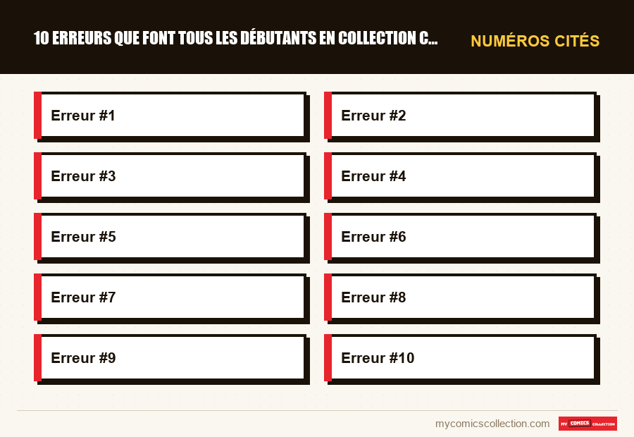 Numéros cités : 10 erreurs que font tous les débutants en collection comics
