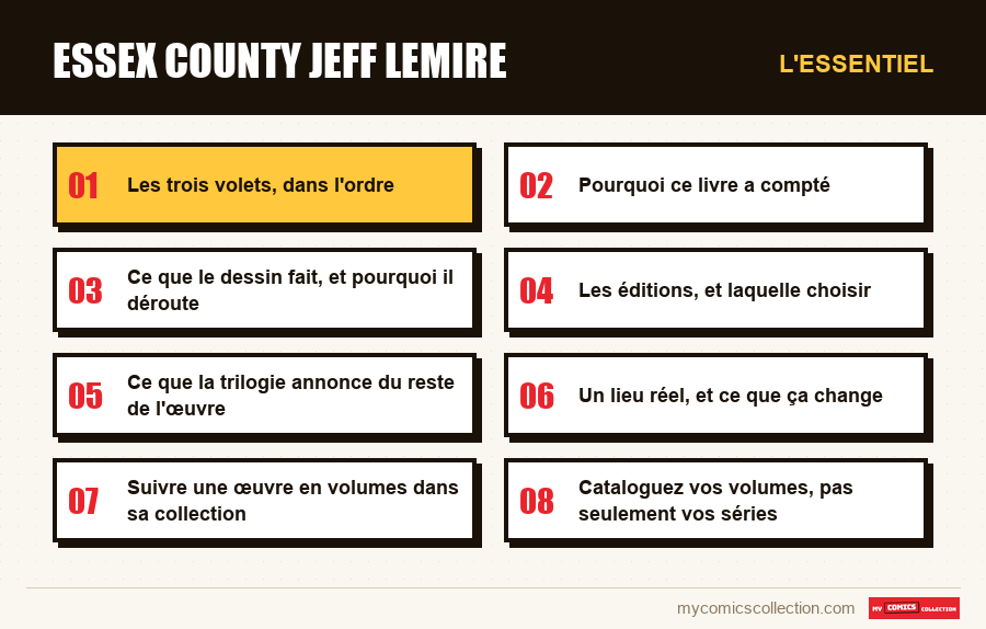 L'essentiel : essex county jeff lemire
