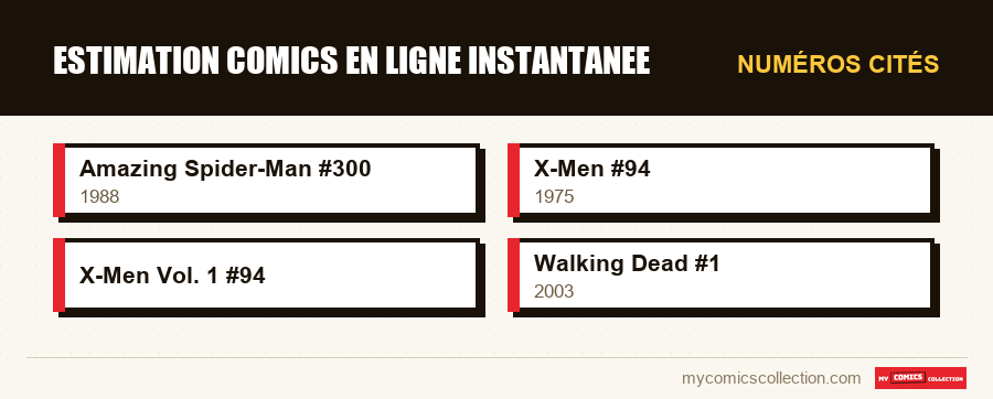 Numéros cités : estimation comics en ligne instantanee