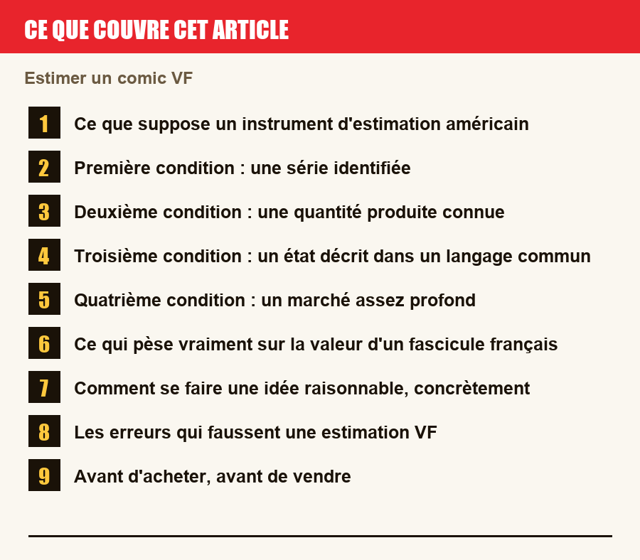Plan de l'article section par section, de la présentation générale jusqu'aux pièges à l'achat