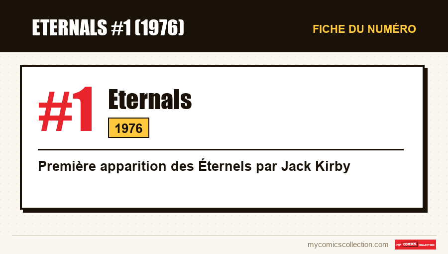 Carte d'identité de Eternals #1 : numéro, année et ce qui en fait un numéro clé