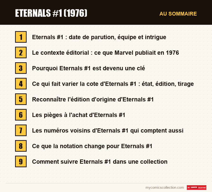 Les sections de l'article sur Eternals #1 (1976), dans l'ordre de lecture