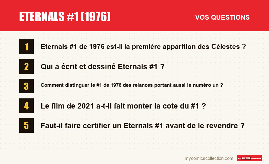 Les questions fréquentes sur Eternals #1 (1976) auxquelles répond cet article