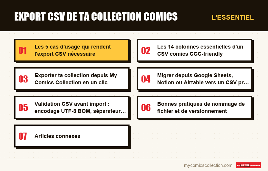 L'essentiel : Export CSV de ta collection comics