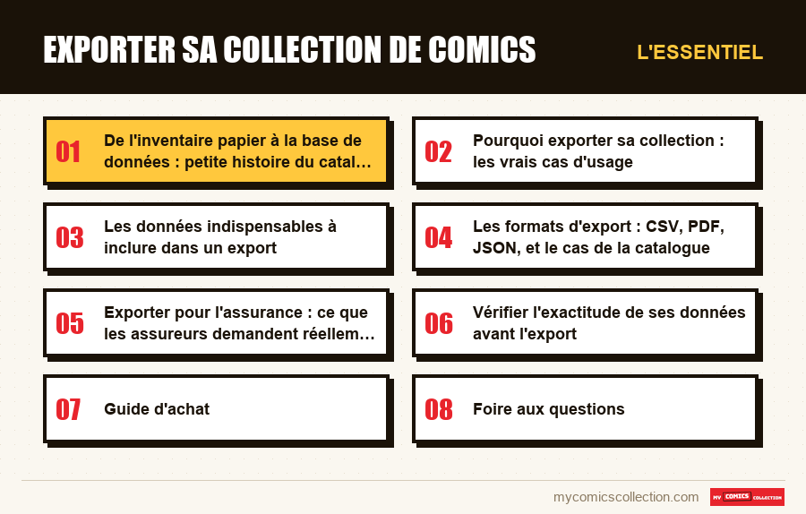 L'essentiel : Exporter sa collection de comics