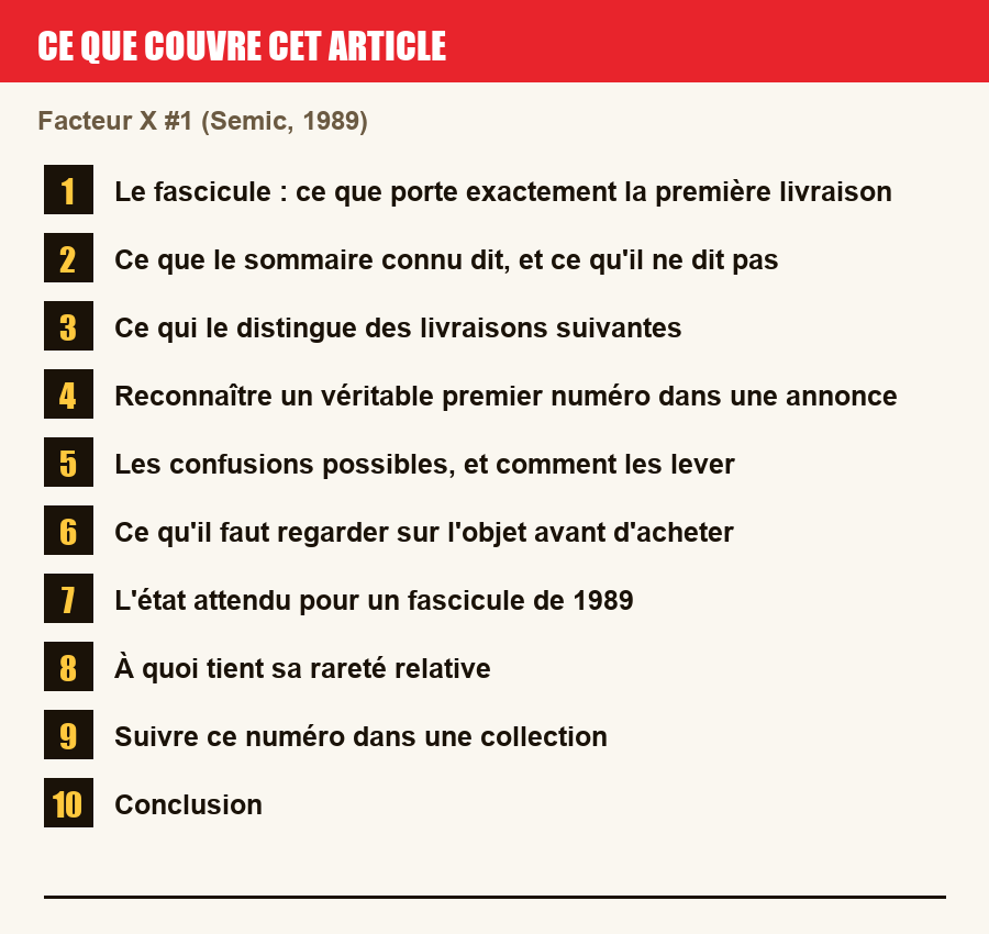 Plan de l'article section par section, de la présentation générale jusqu'aux pièges à l'achat