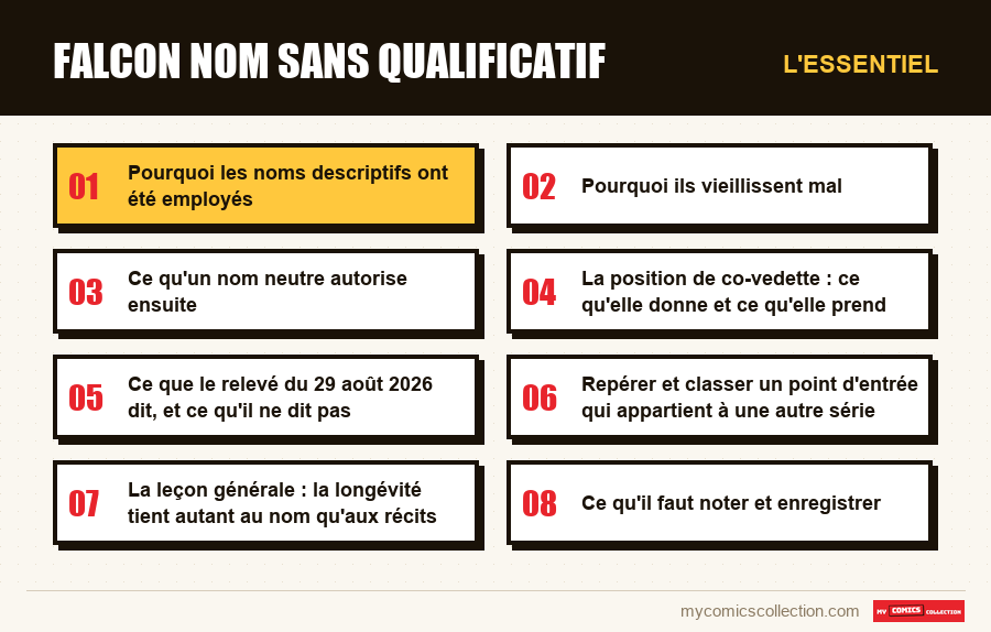 L'essentiel : falcon nom sans qualificatif