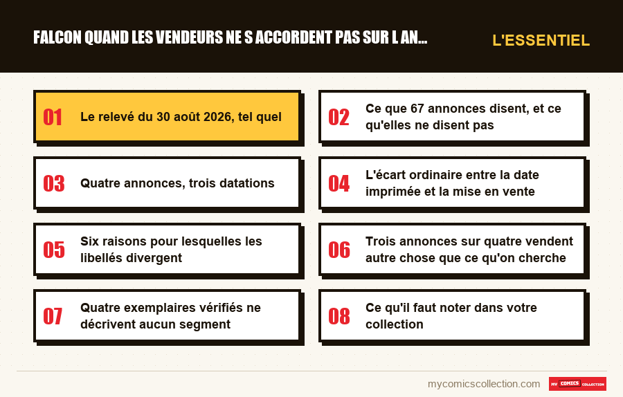 L'essentiel : falcon quand les vendeurs ne s accordent pas sur l annee