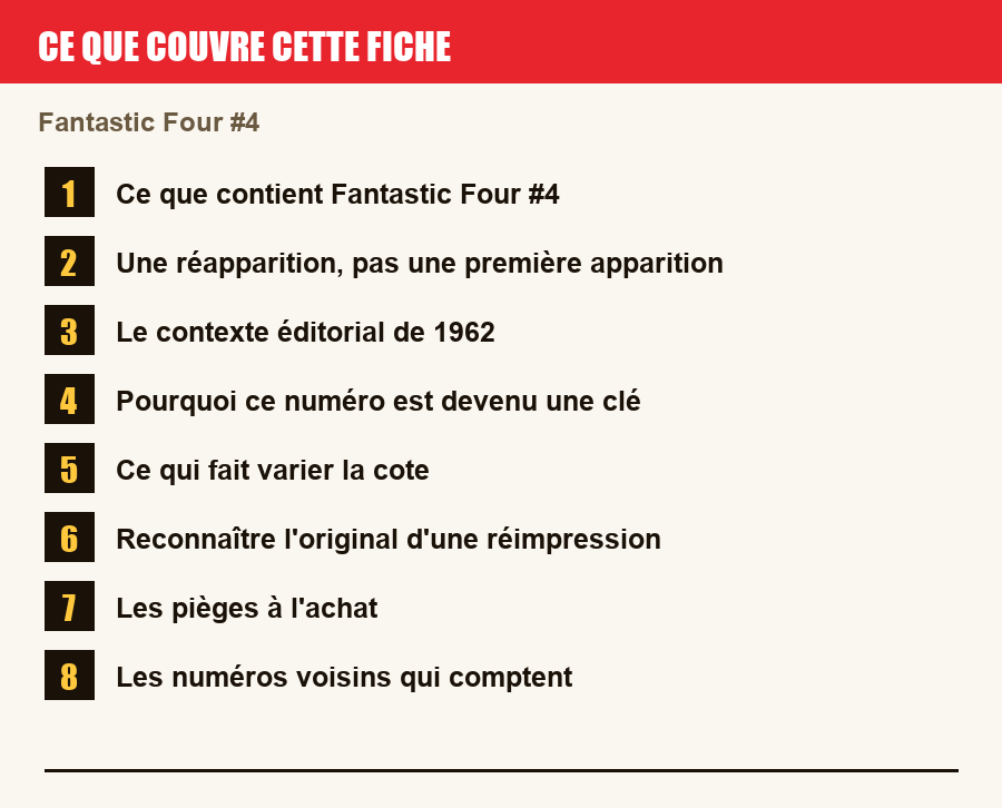 Les sections de cette fiche, de la description du numéro aux pièges à l'achat