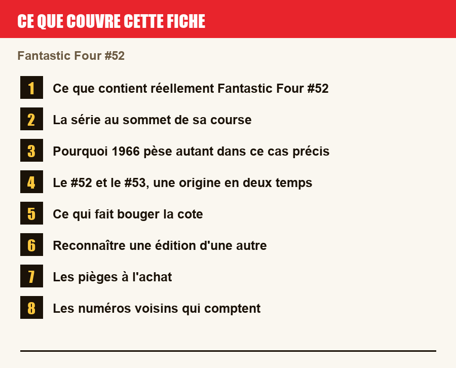 Les sections de cette fiche, de la description du numéro aux pièges à l'achat