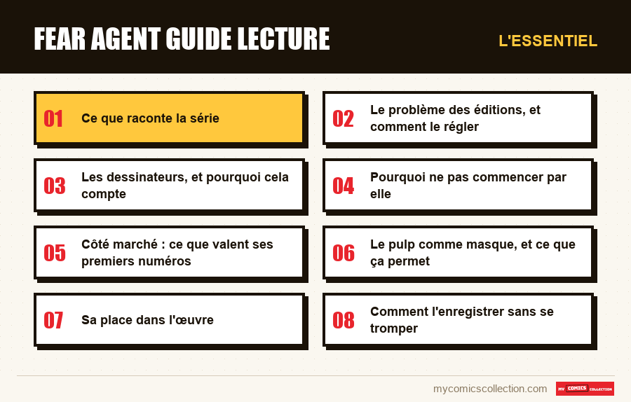 L'essentiel : fear agent guide lecture