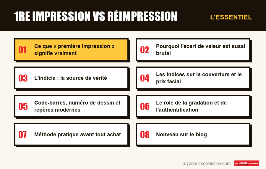L'essentiel : 1re impression vs réimpression
