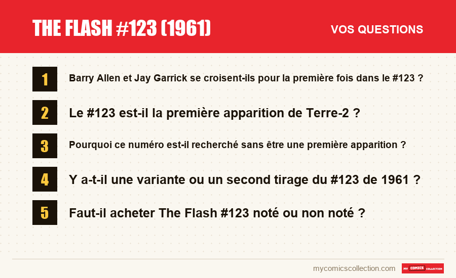 Les questions fréquentes sur The Flash #123 (1961) auxquelles répond cet article