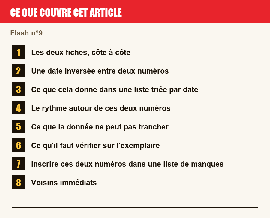 Plan de l'article section par section, de la présentation générale jusqu'aux pièges à l'achat