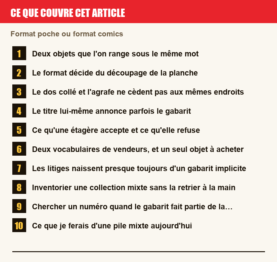 Plan de l'article section par section, de la présentation générale jusqu'aux pièges à l'achat