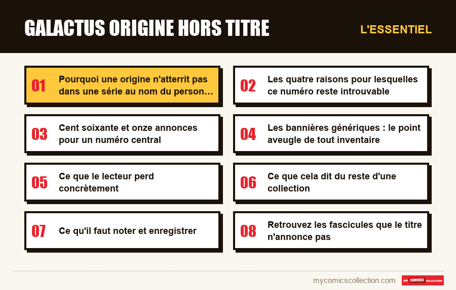 L'essentiel : galactus origine hors titre