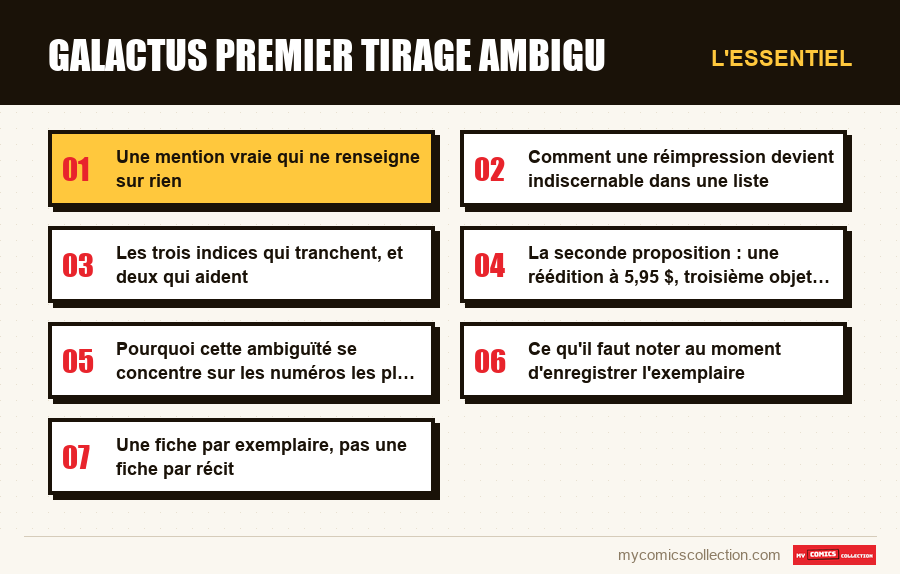 L'essentiel : galactus premier tirage ambigu
