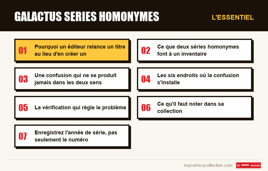 L'essentiel : galactus series homonymes