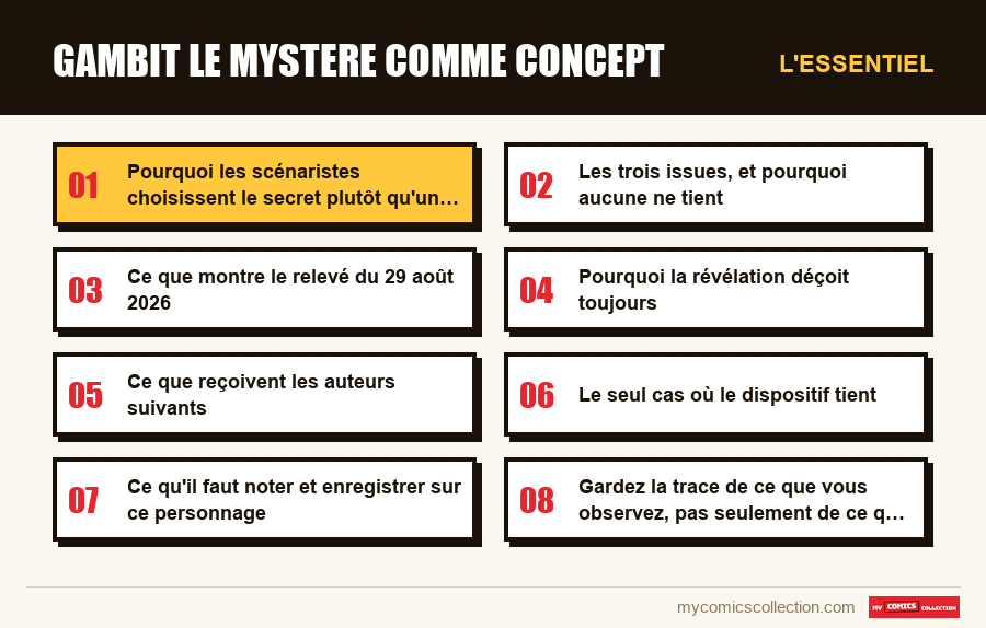 L'essentiel : gambit le mystere comme concept