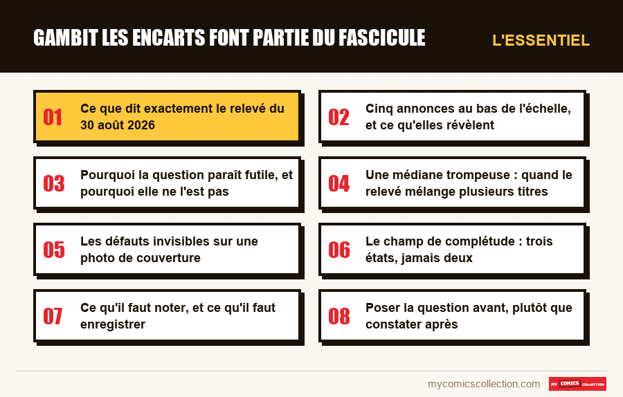L'essentiel : gambit les encarts font partie du fascicule