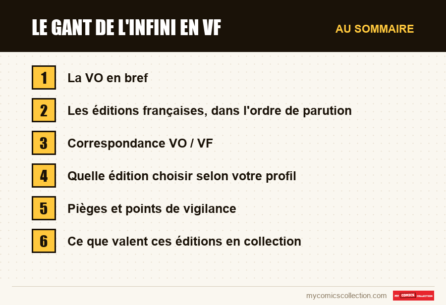 Le Gant de l'Infini en VF : les sections de l'article, dans l'ordre de lecture