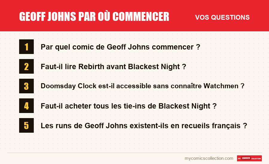 Les questions fréquentes sur Geoff Johns par où commencer auxquelles répond cet article