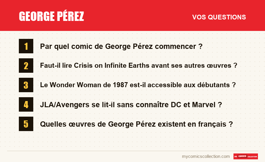 Les questions fréquentes sur George Pérez auxquelles répond cet article