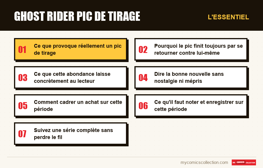 L'essentiel : ghost rider pic de tirage